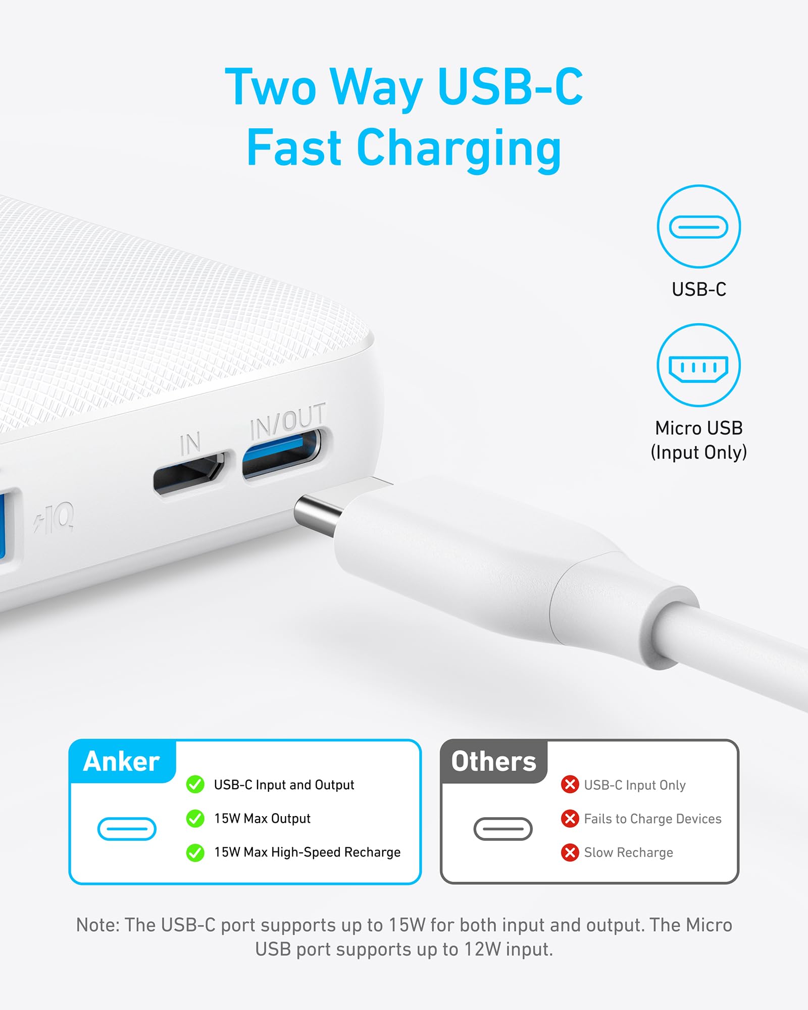 Refurbished 313 Power Bank (PowerCore 10K) S6