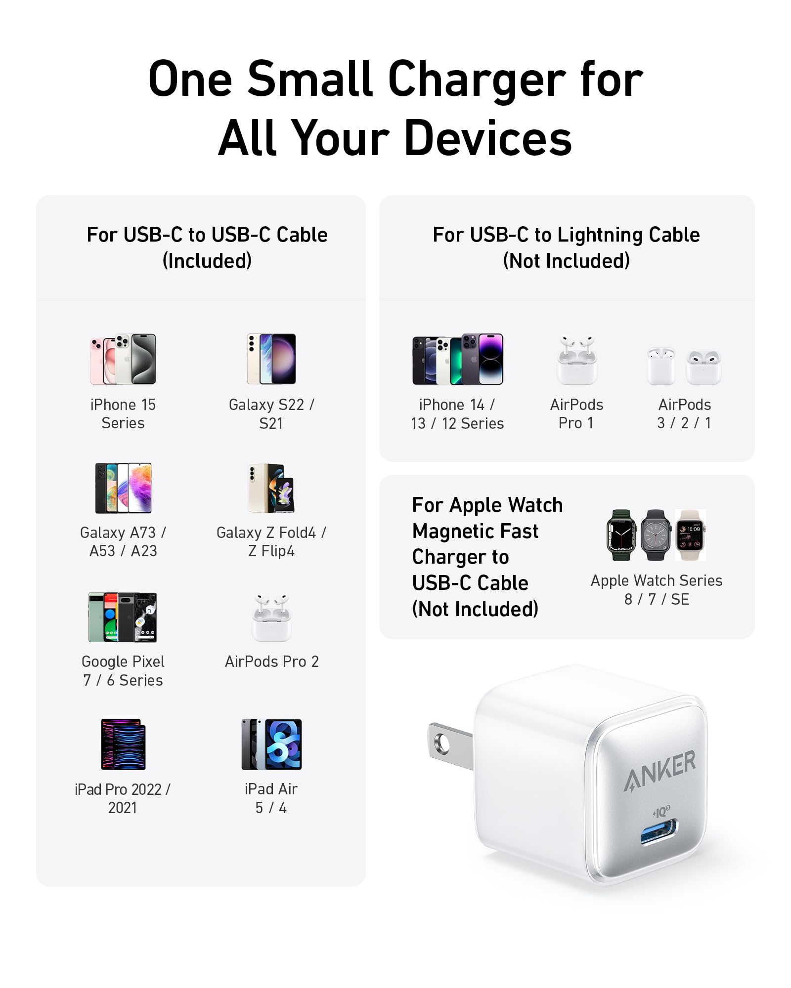511 Charger (Nano Pro) with 6 ft USB-C Cable(2-Pack) H4