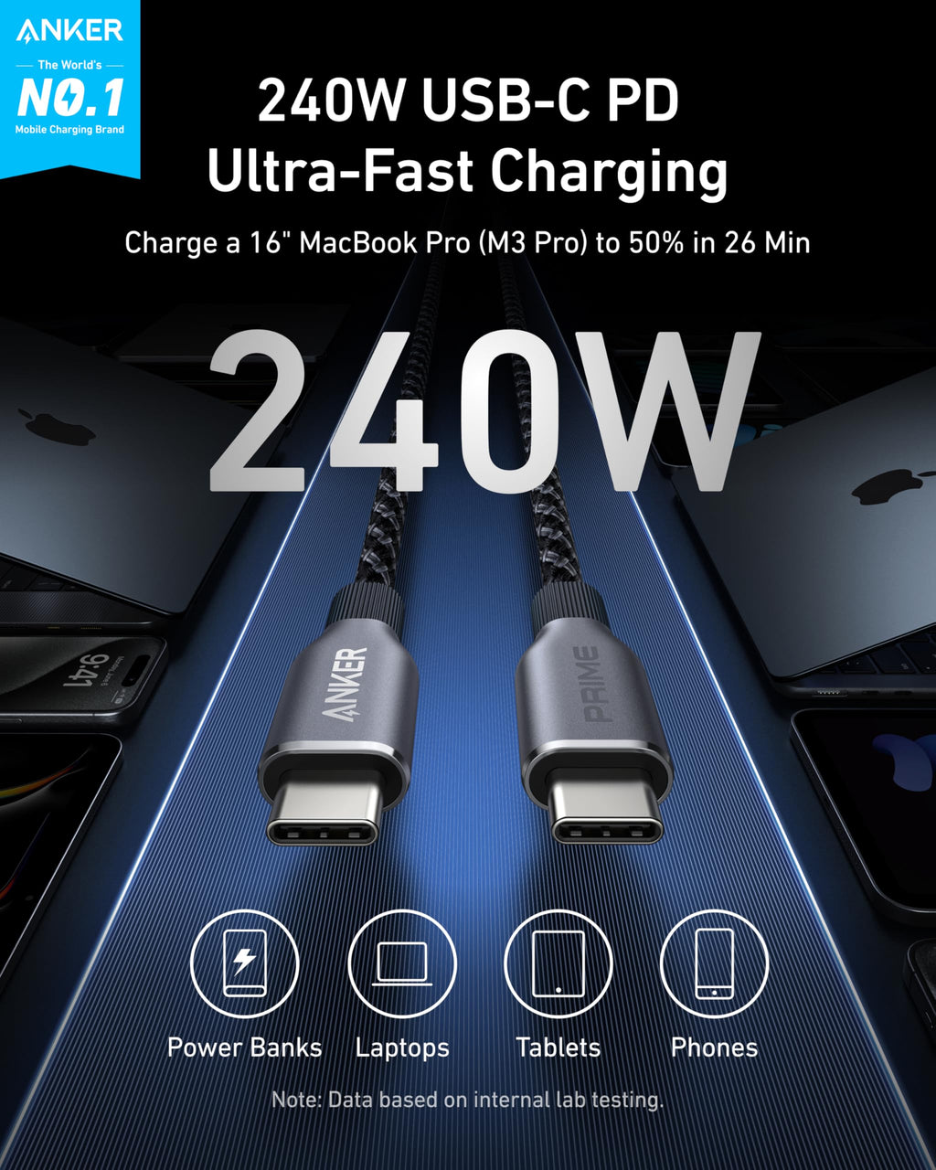 Prime Charging Docking Station with 240W USB-C to USB-C Cable U8