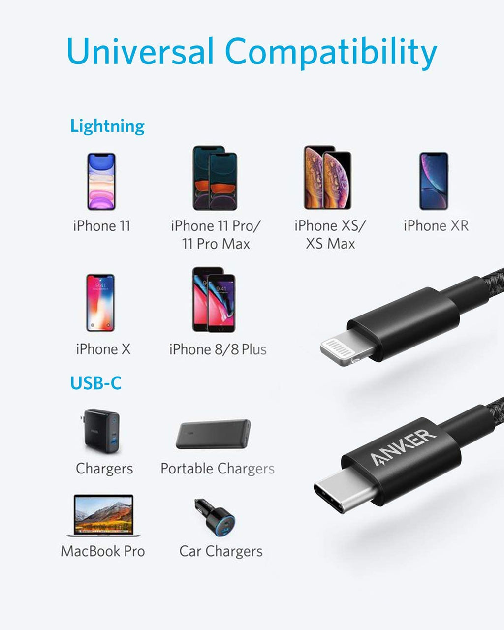 331 USB-C to Lightning Cable O5