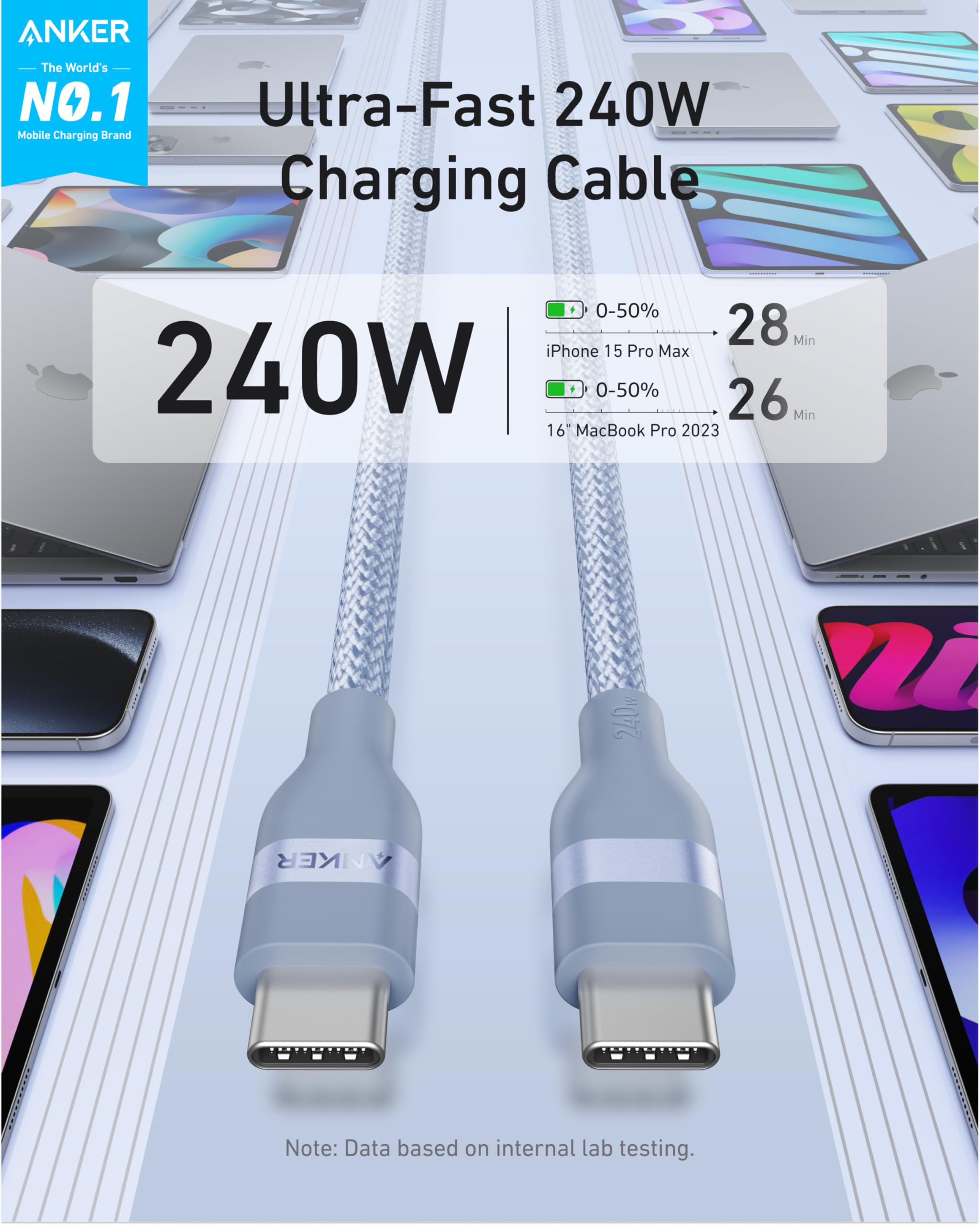USB-C to USB-C Cable (3 ft / 6 ft, 240W, Upcycled-Braided) E6