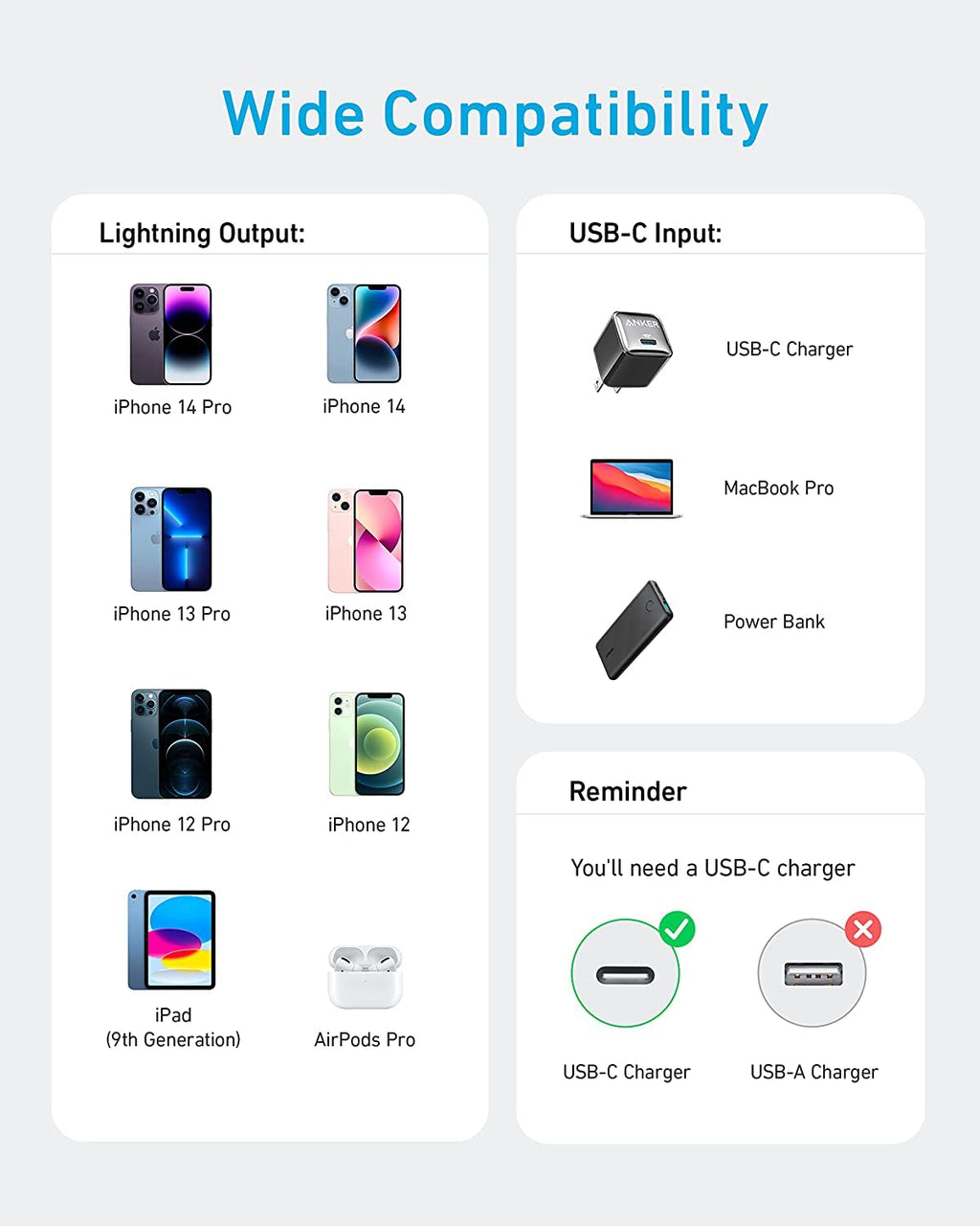 310 USB-C to Lightning Cable (6 ft, 2-Pack) Q3