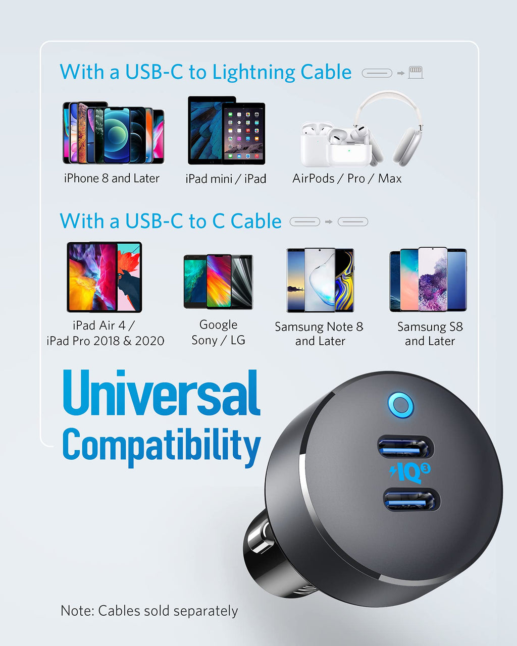 PowerDrive III Duo USB-C Car Charger A9