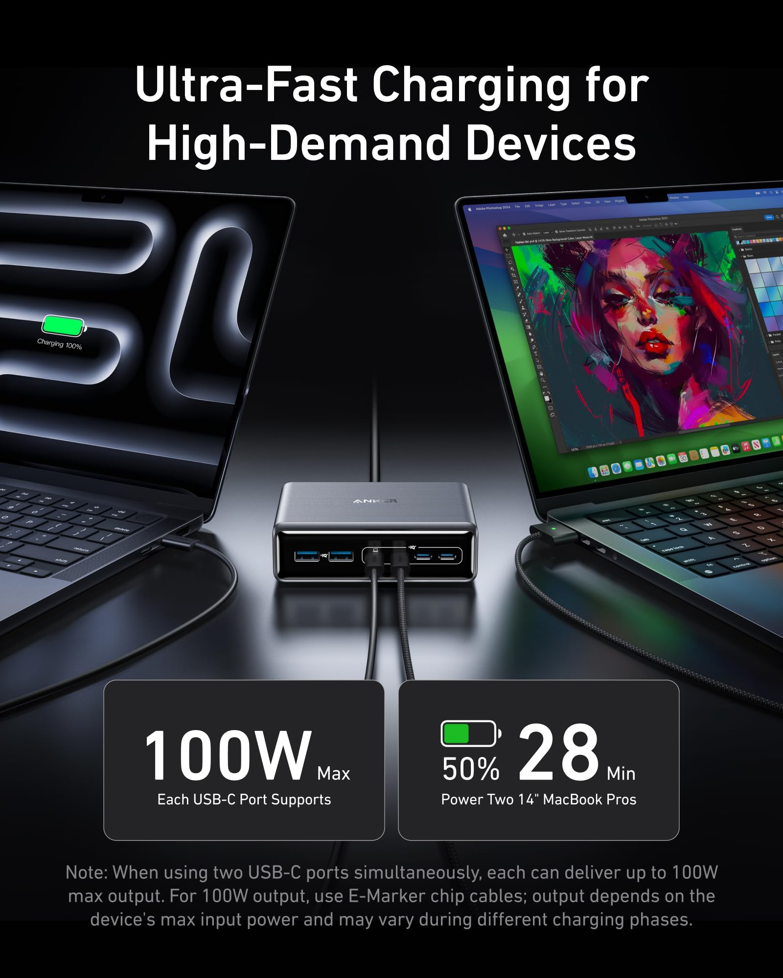 Prime Charger (200W, 6 Ports, GaN) and Prime USB-C to USB-C Cable 240W J8