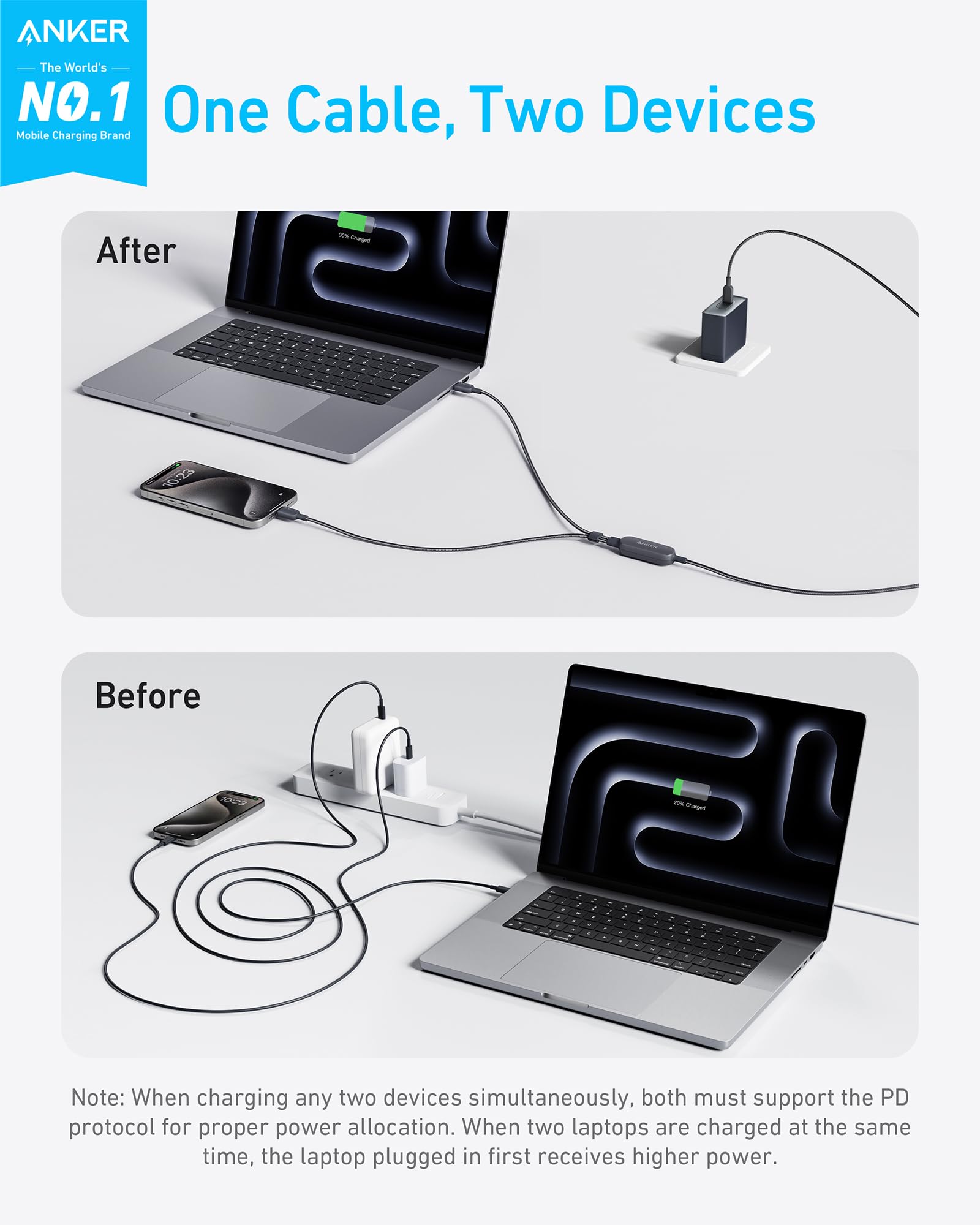 140W 2-in-1 USB-C to USB-C Cable 2 Pack V1
