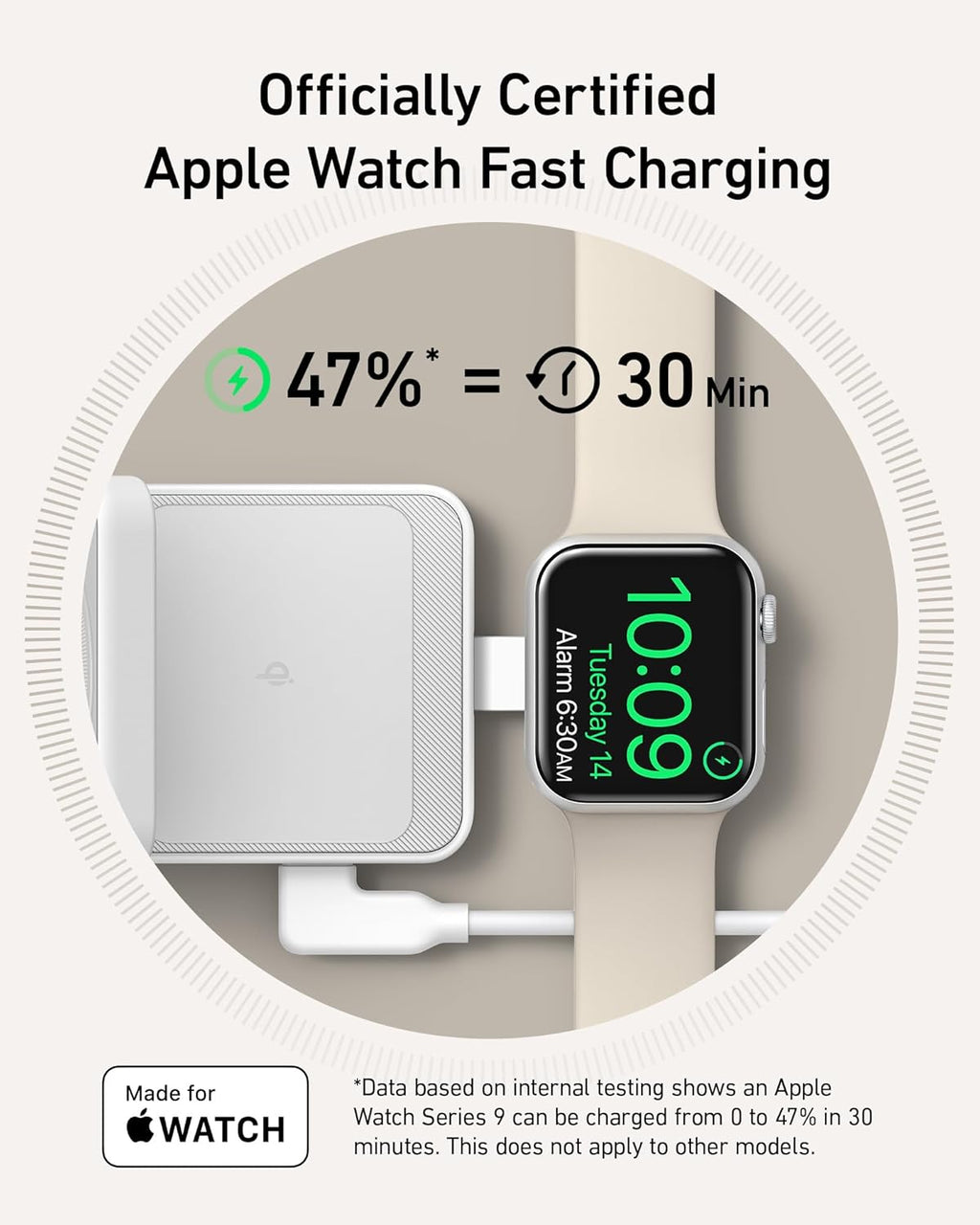 MagGo Wireless Charging Station (Foldable 3-in-1) and Nano Travel Adapter (5-in-1, 20W, 1-Pack) I7