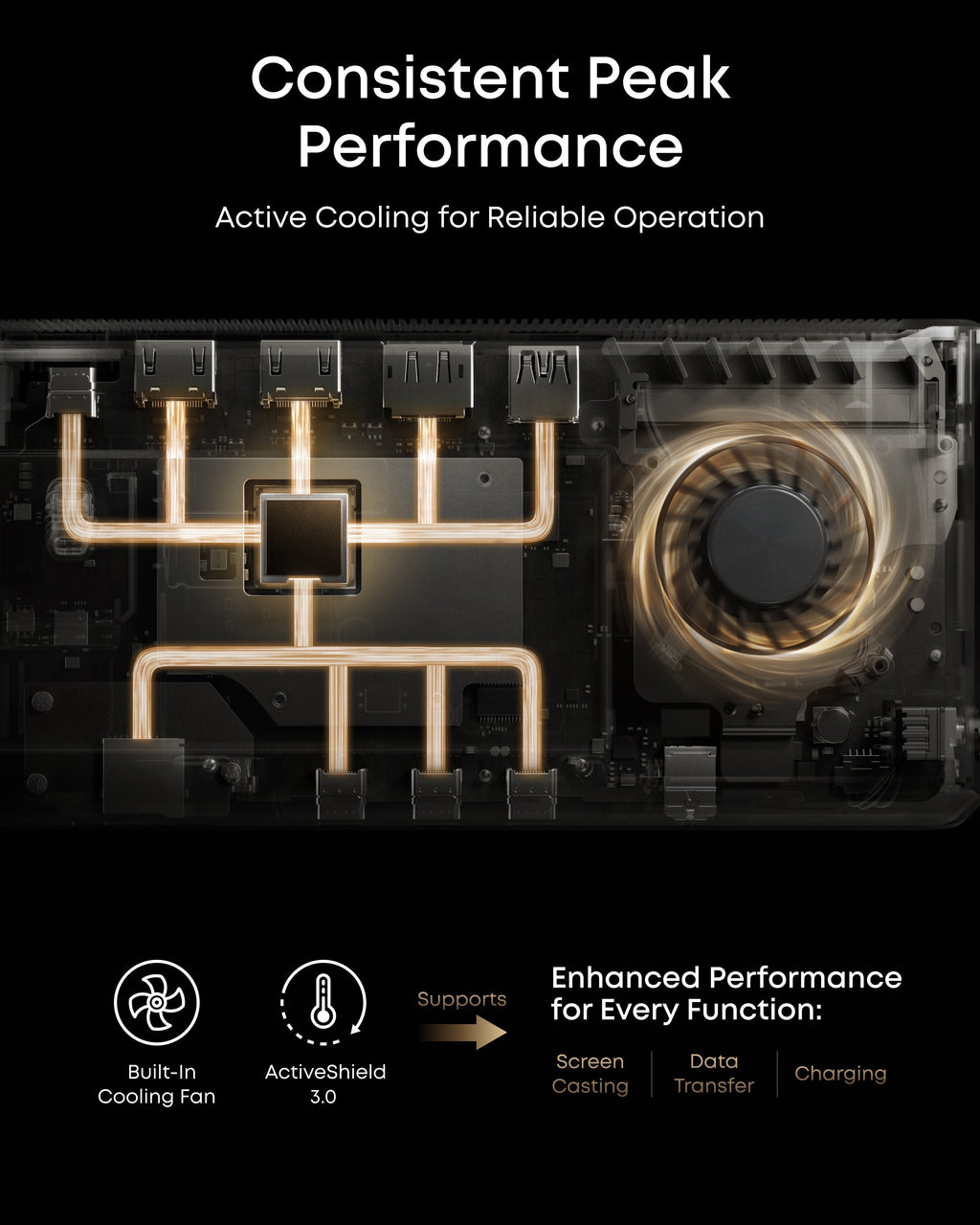 Black Myth: Wukong Edition Prime Docking Station (14-in-1, Triple Display, DisplayLink) with DL7400 E0