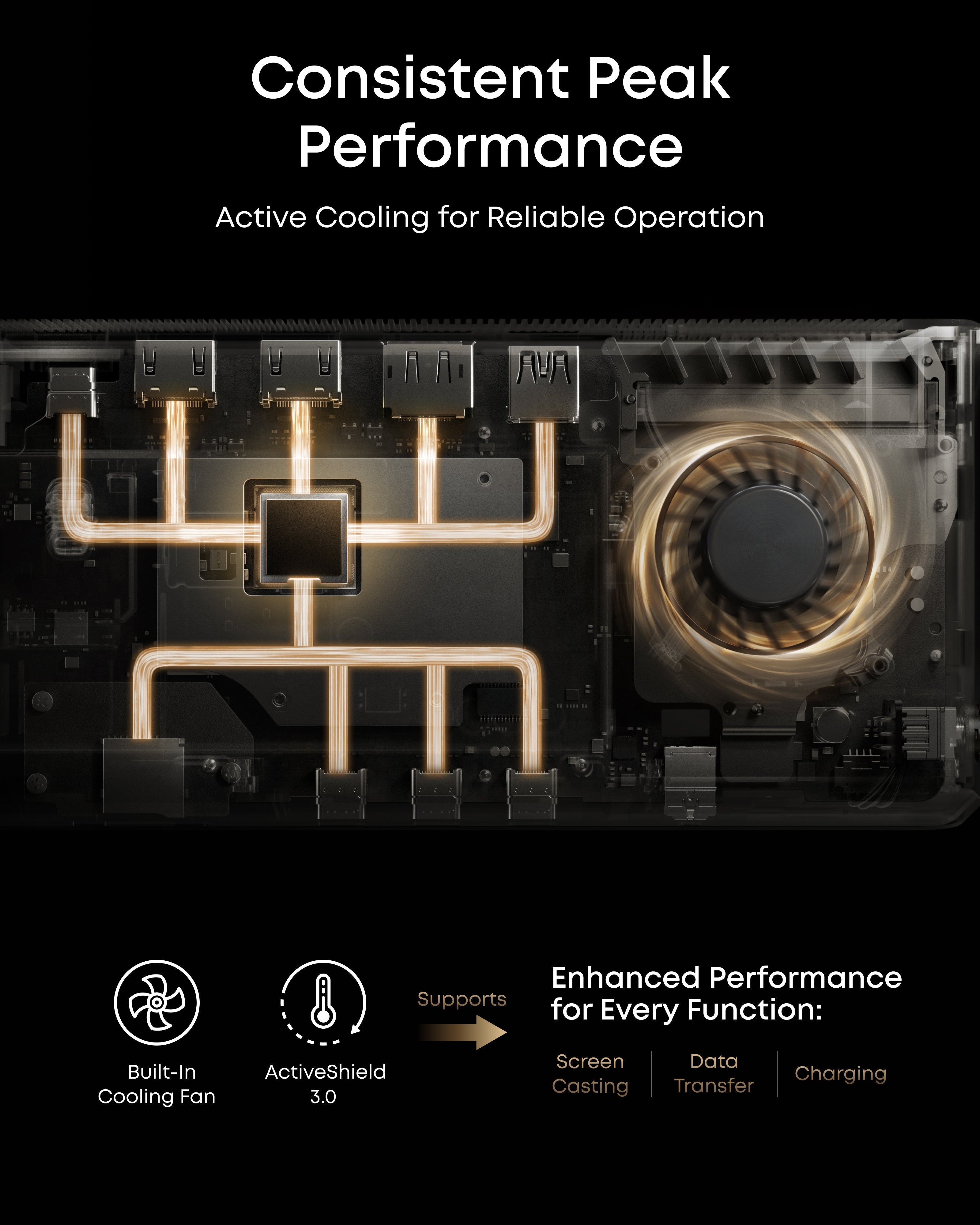 Black Myth: Wukong Edition Prime Docking Station (14-in-1, Triple Display, DisplayLink) with DL7400 E0