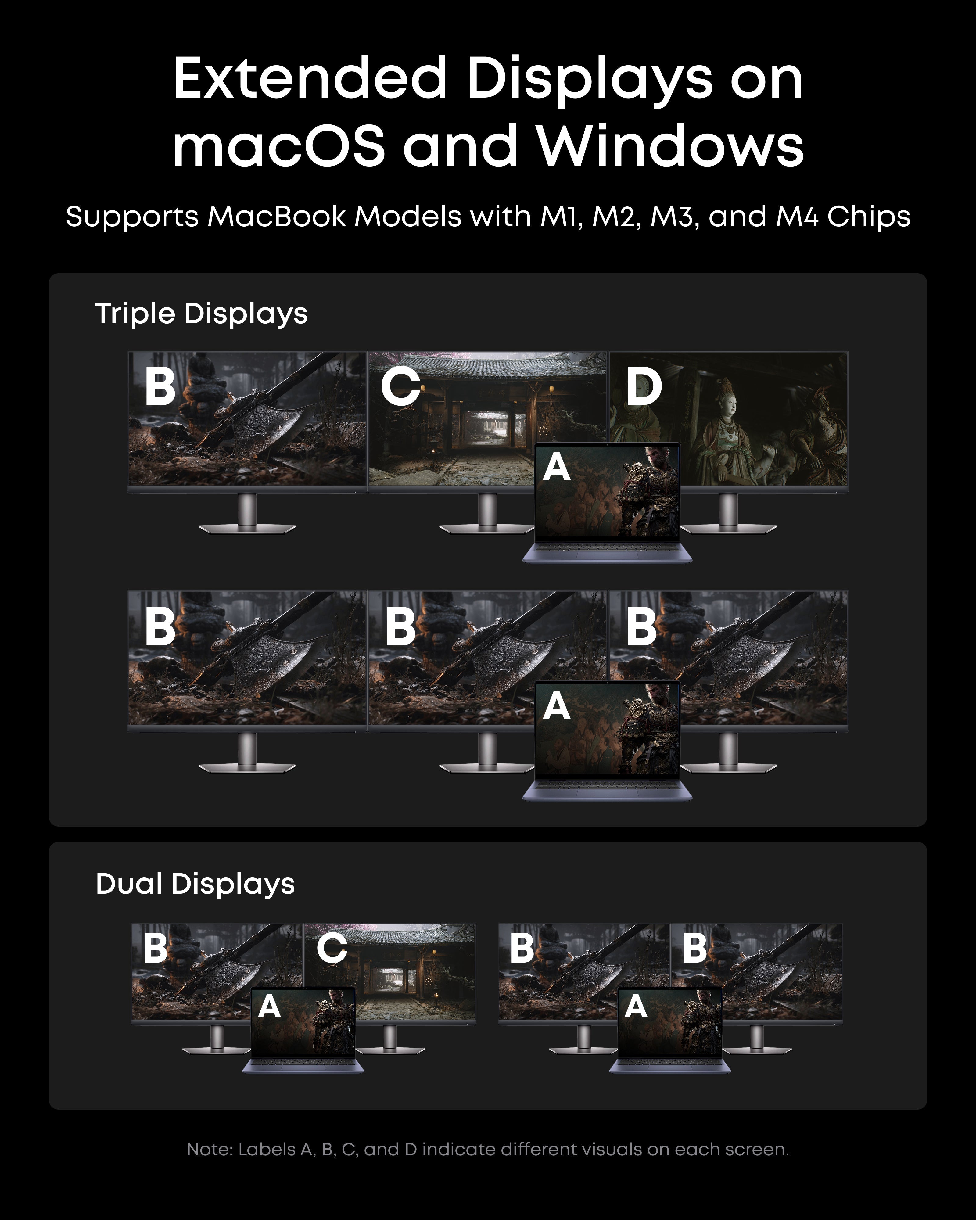 Black Myth: Wukong Edition Prime Docking Station (14-in-1, Triple Display, DisplayLink) with DL7400 E0