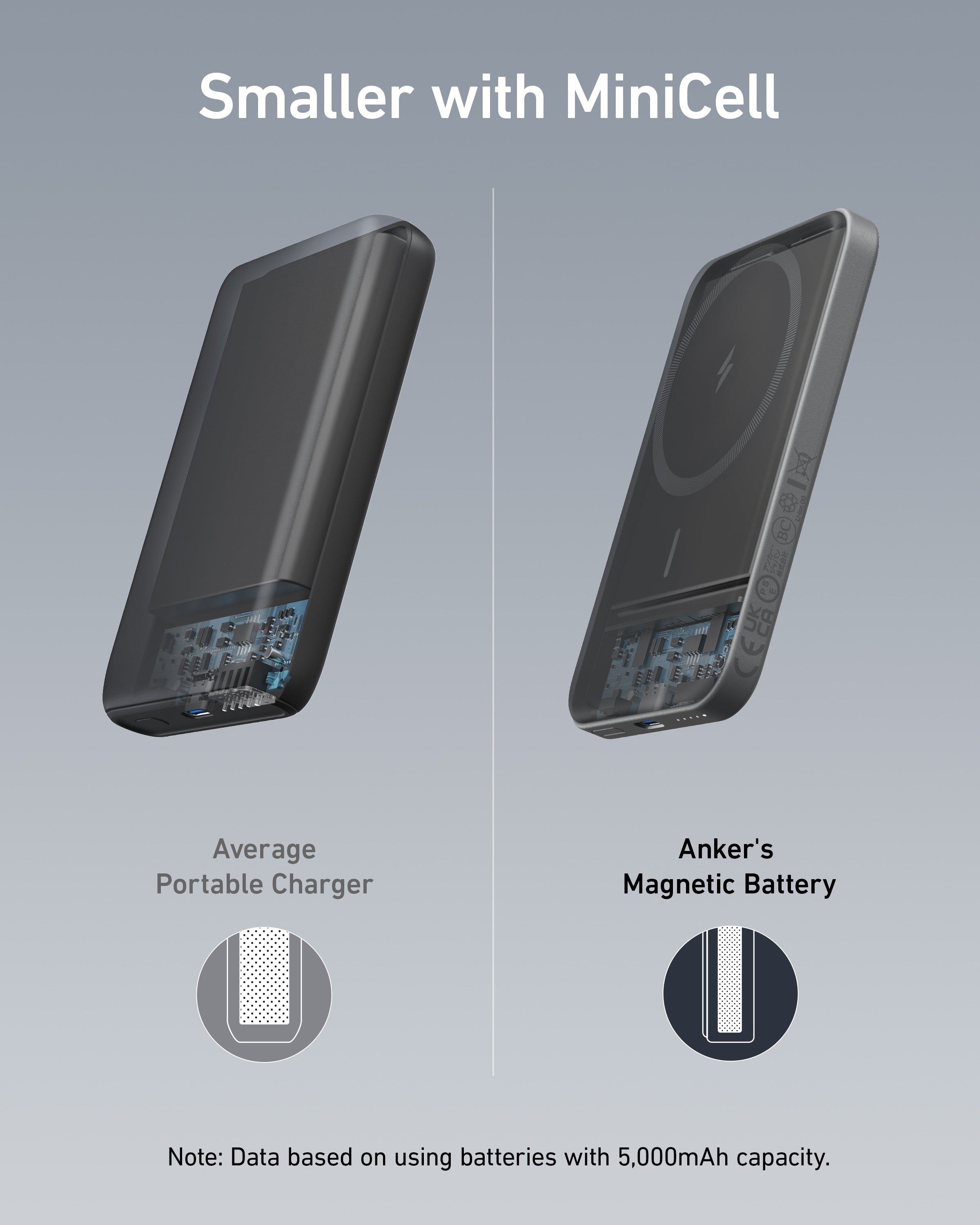 621 Magnetic Battery (MagGo) 2-Pack I1