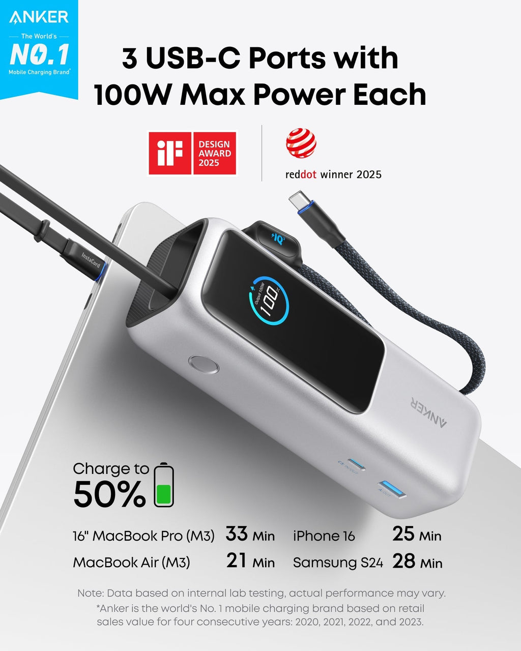 Laptop Power Bank and Laptop Charger L6