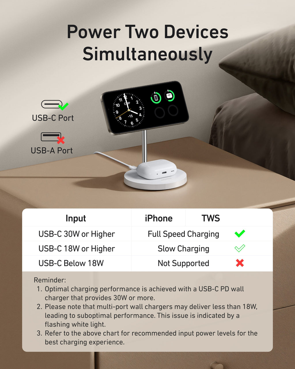 Refurbished MagGo Wireless Charger (2-in-1, Stand) X1