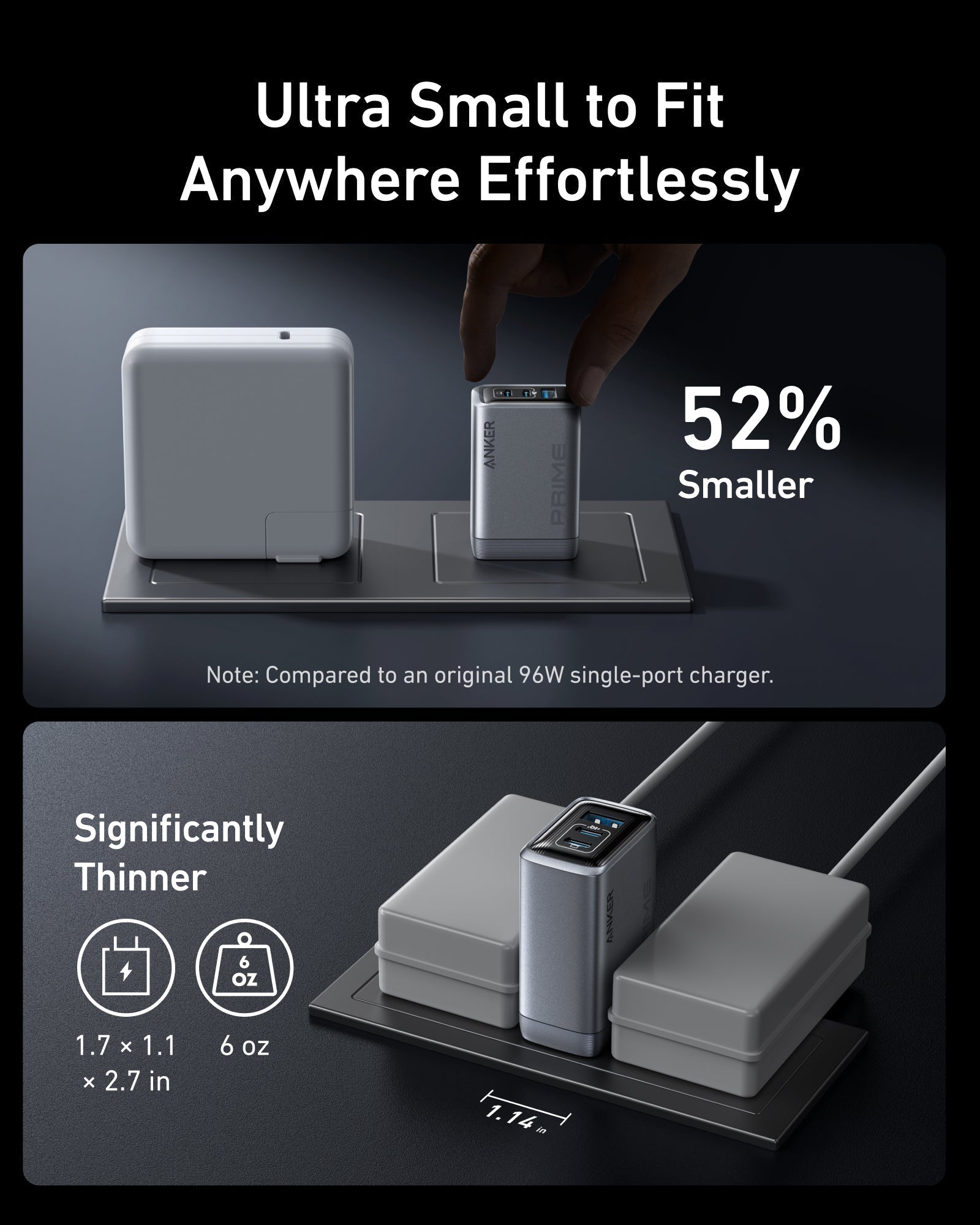 Prime Charger (100W, 3 Ports, GaN) and USB-C to USB-C Cable (240W, 6 ft) V1