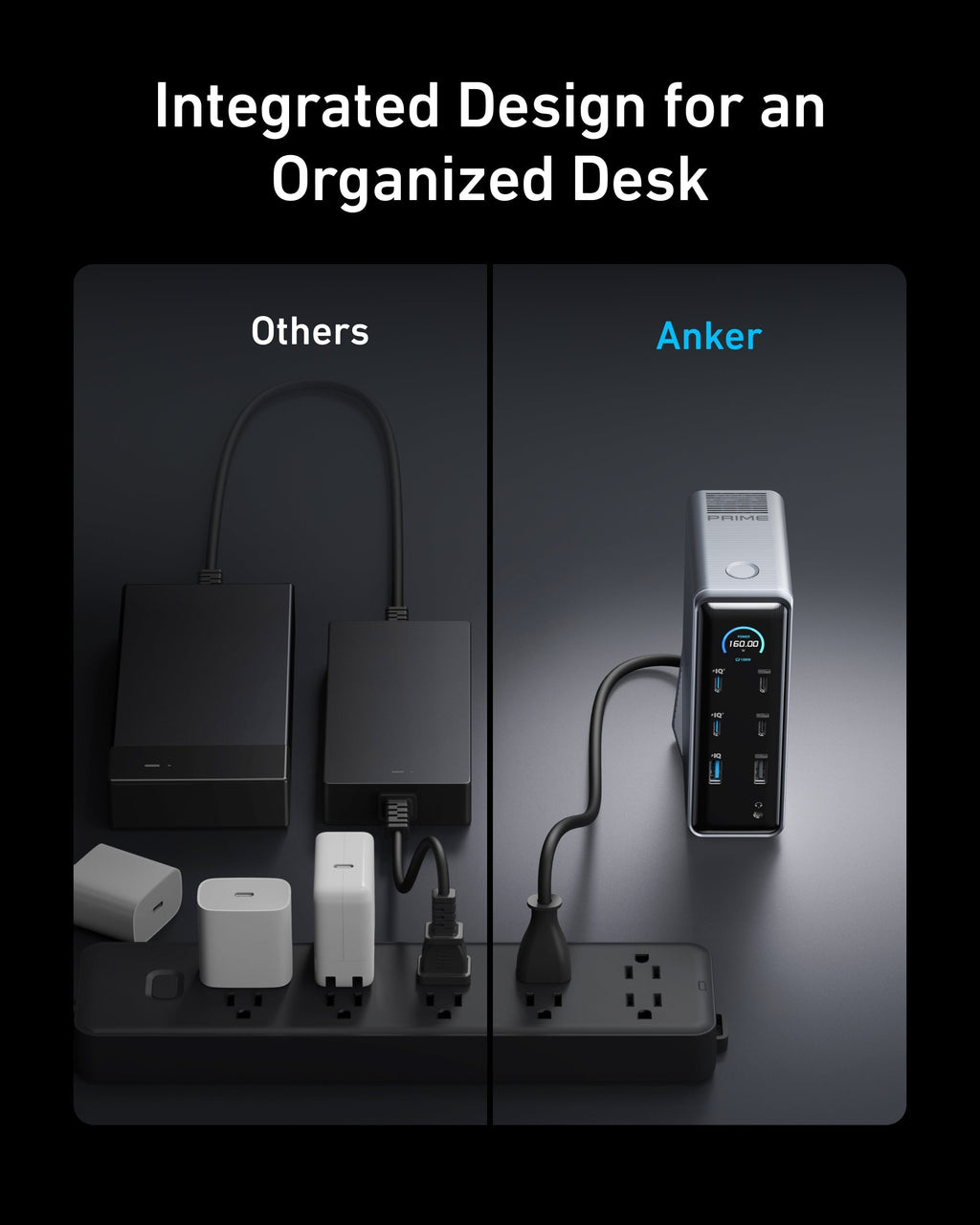 Prime Charging Docking Station (14-in-1, Dual Display, 160W) G2