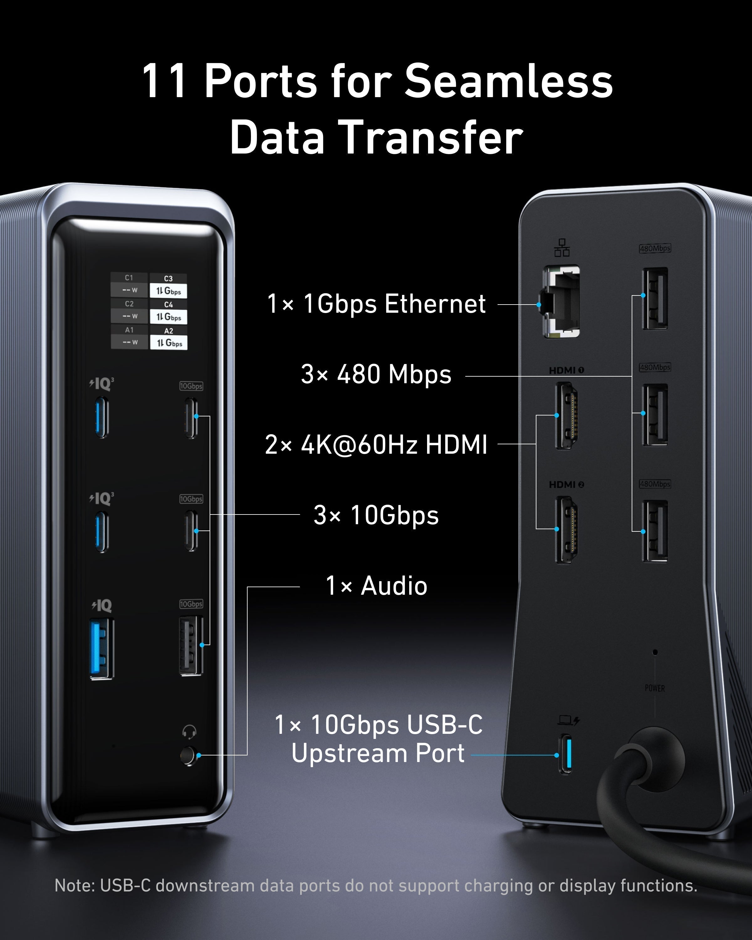 Prime Charging Docking Station (14-in-1, Dual Display, 160W) G2