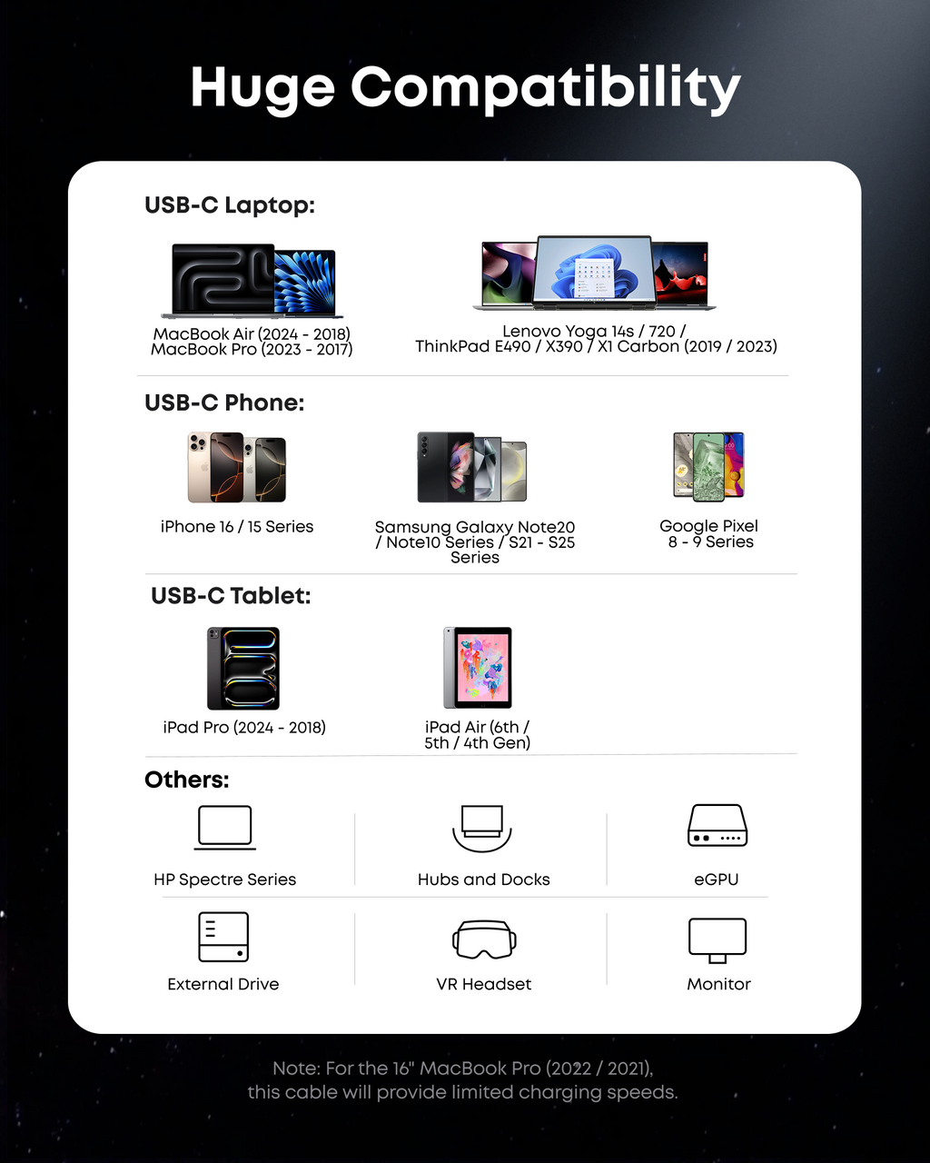 Prime TB5 Docking Station (14-in-1, 8K, Thunderbolt 5) and Thunderbolt 5 Cable (3.3 ft, 80Gbps, 240W) Q6