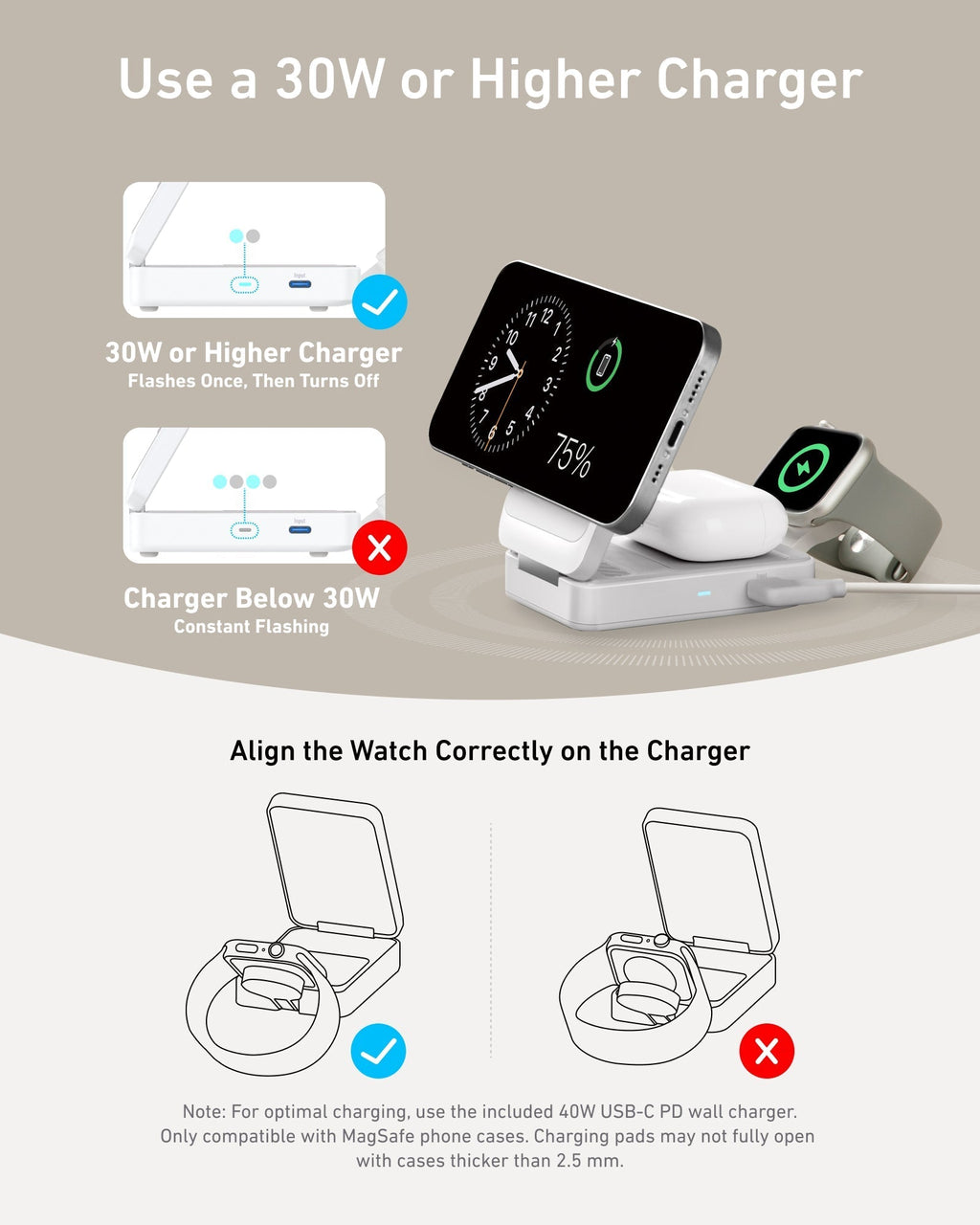MagGo Wireless Charging Station (Foldable 3-in-1) and Nano Travel Adapter (5-in-1, 20W, 1-Pack) V2