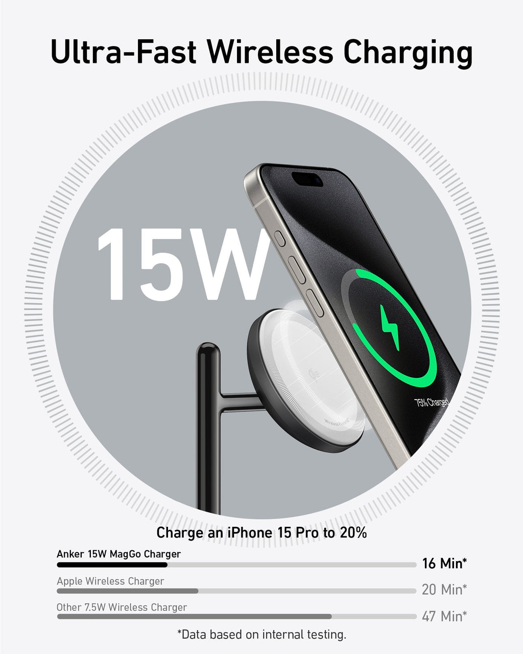 Refurbished MagGo Wireless Charging Station (3-in-1 Stand) B1