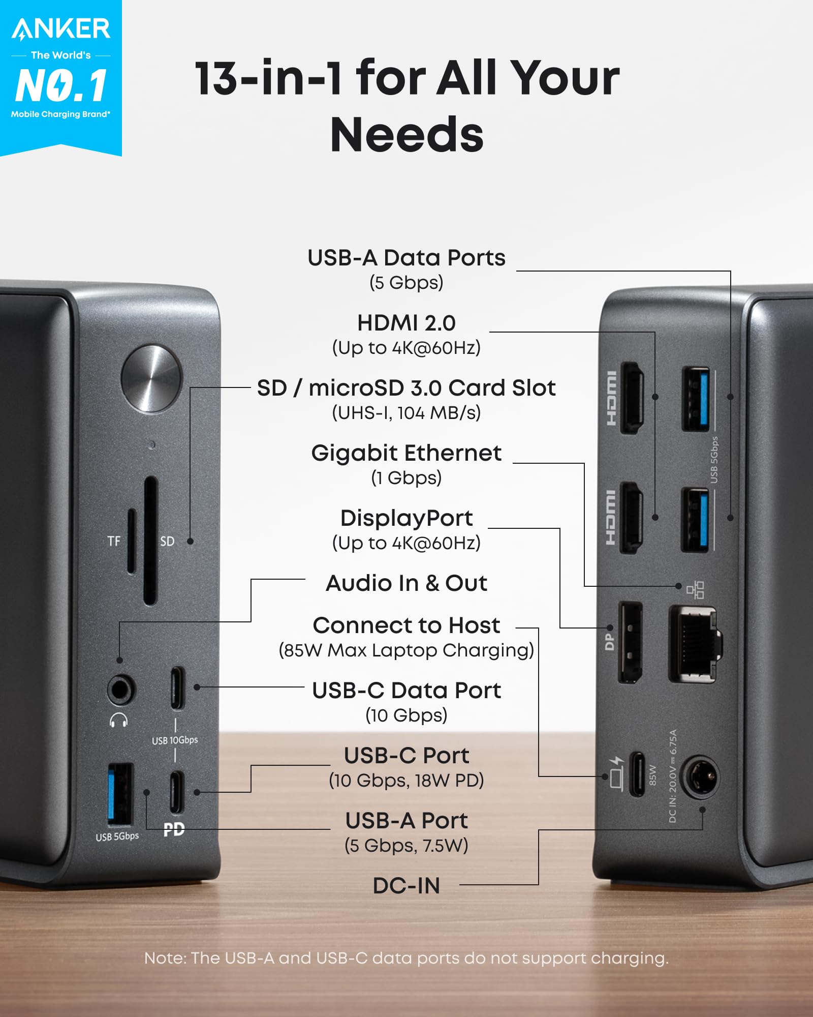 575 USB-C Docking Station (13-in-1) and New Nylon USB-C to USB-C 100W Cable (10 ft) B0