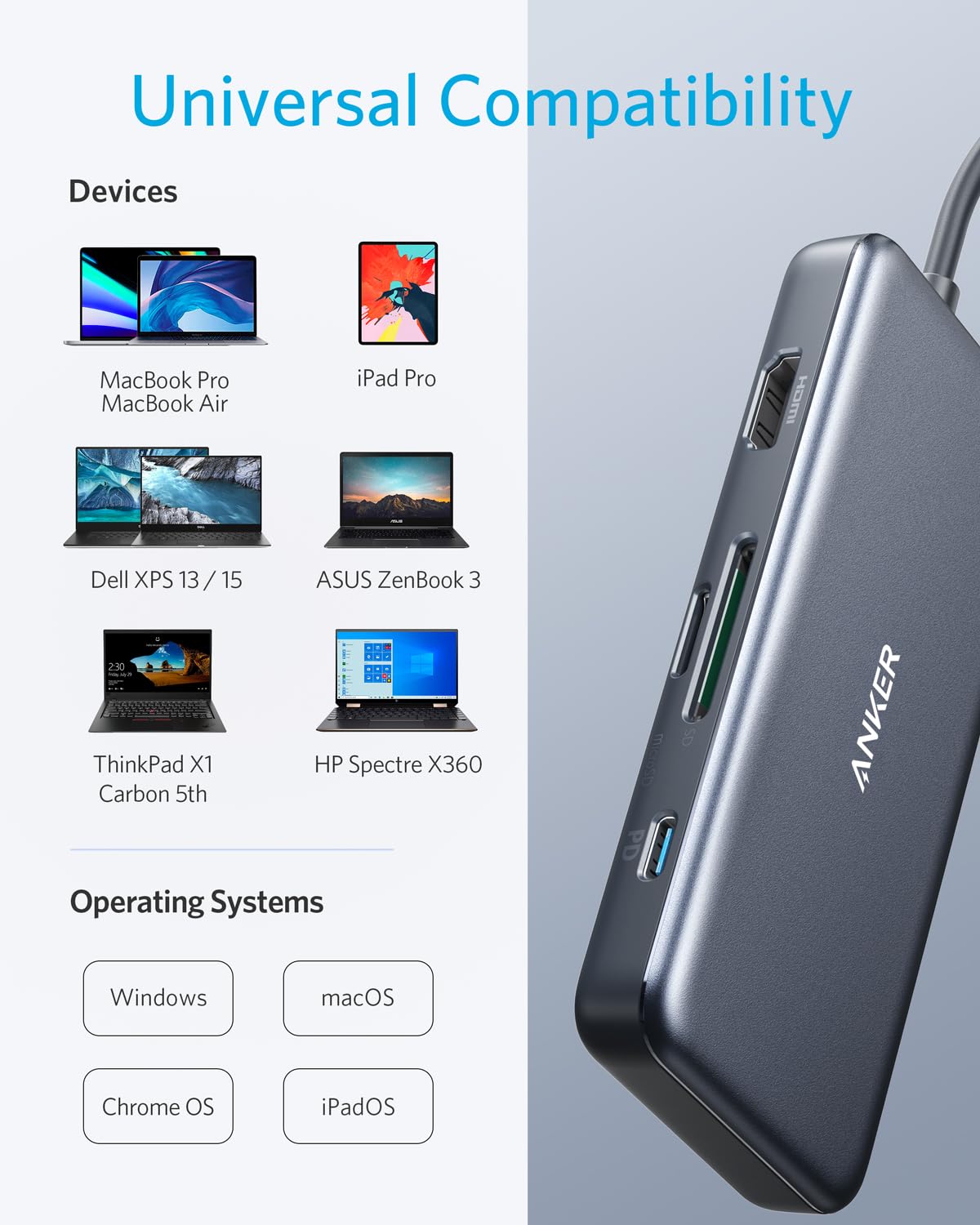 341 USB-C Hub (7-in-1) K4