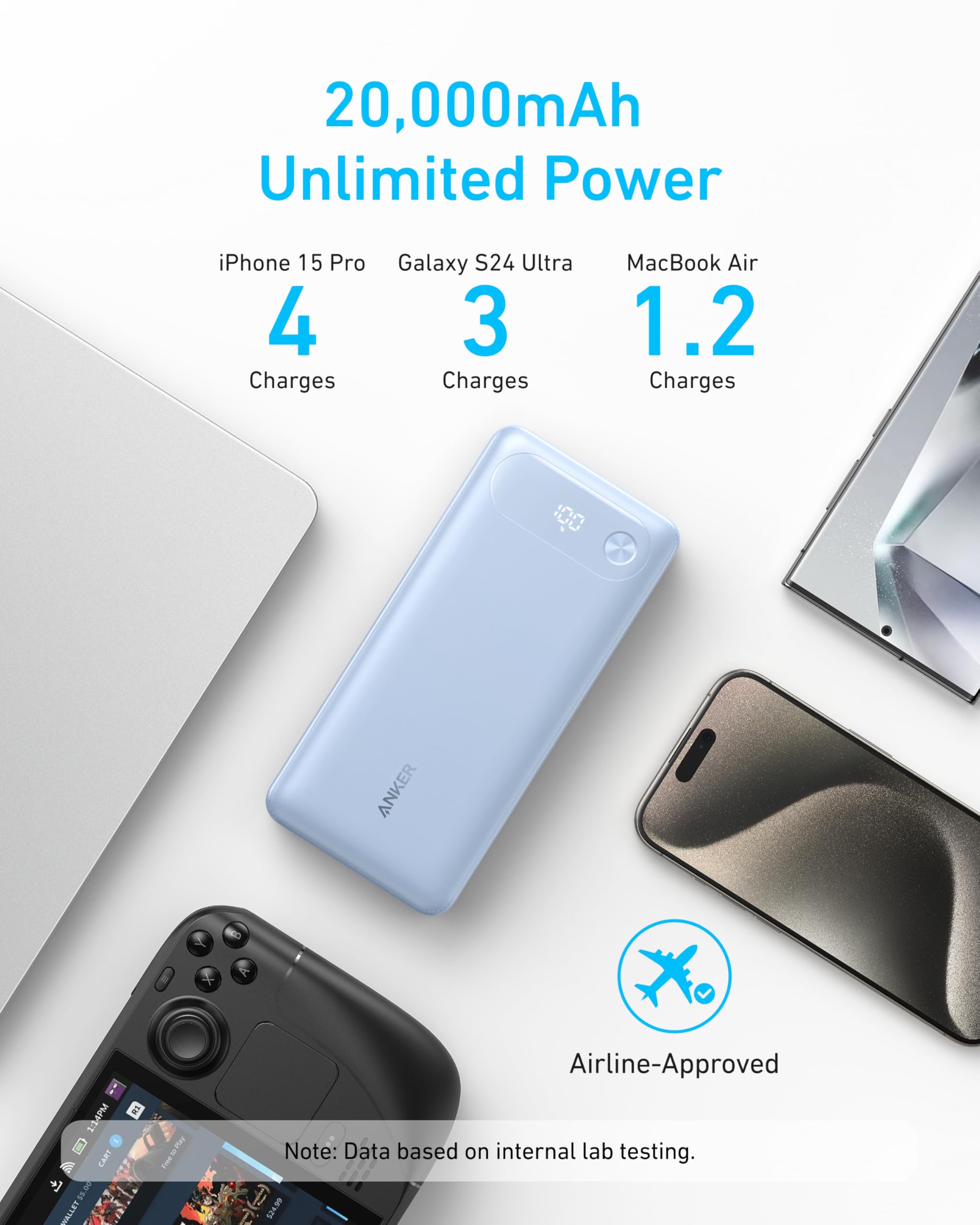 Power Bank (20K, 87W, Built-In USB-C Cable) | Customizable X6