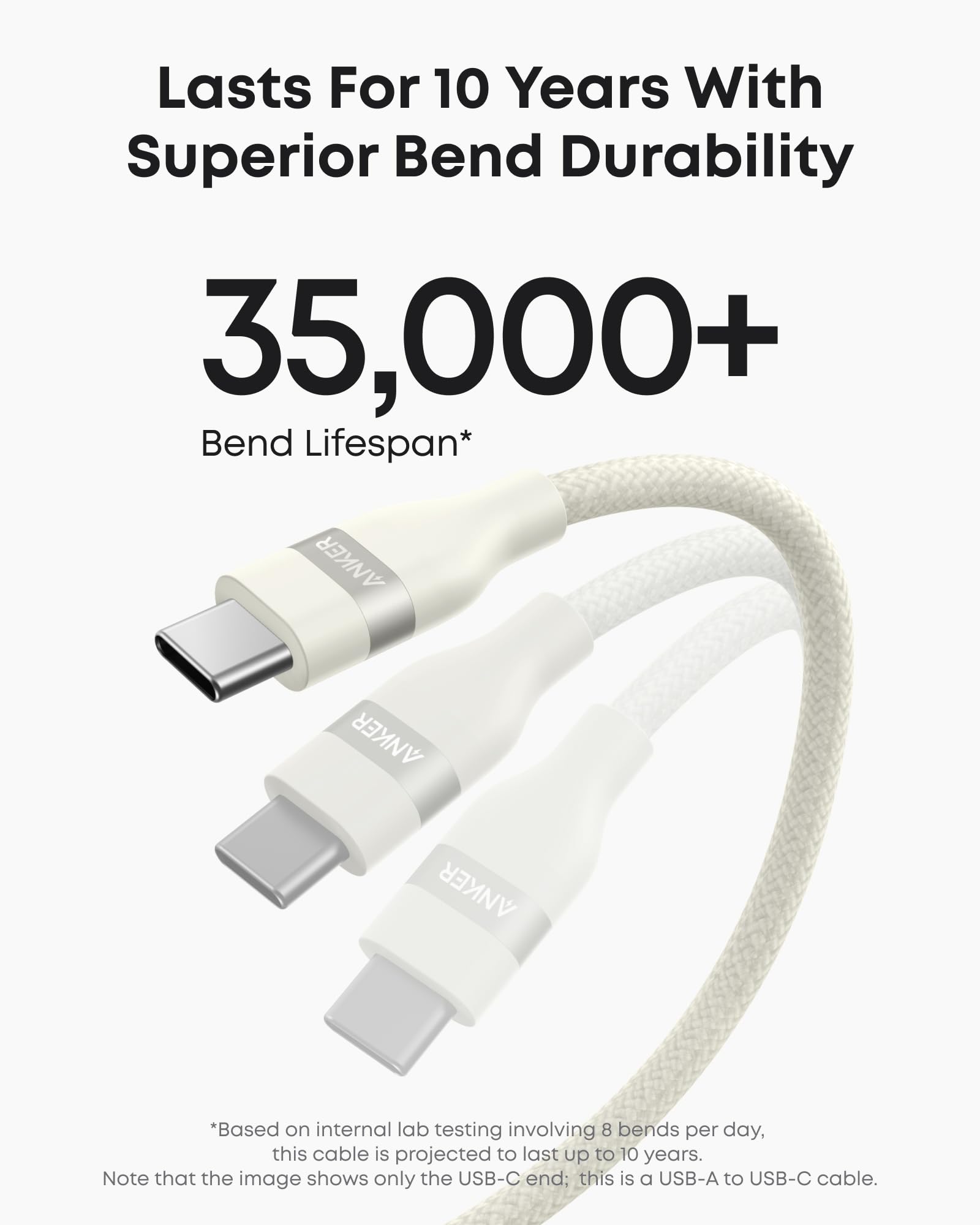 USB-A to USB-C Cable (3 ft / 6 ft, Upcycled-Braided) G9